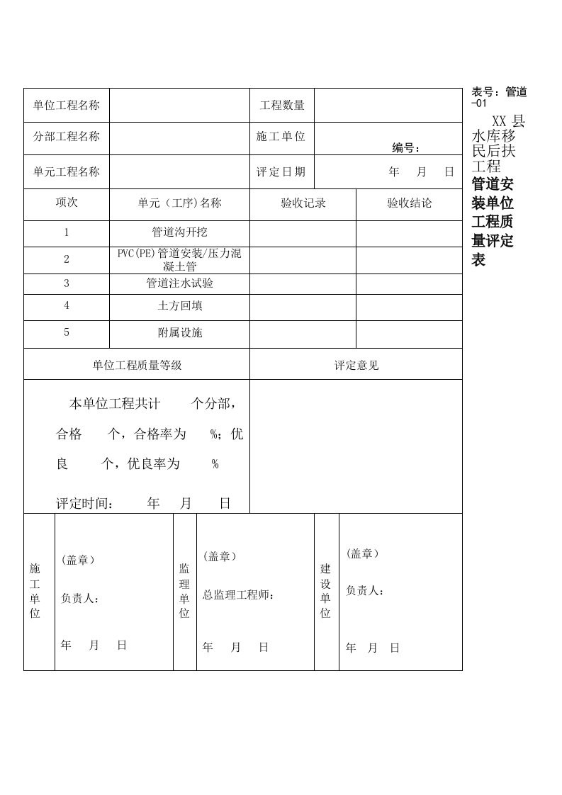 管道施工质量检验评定表