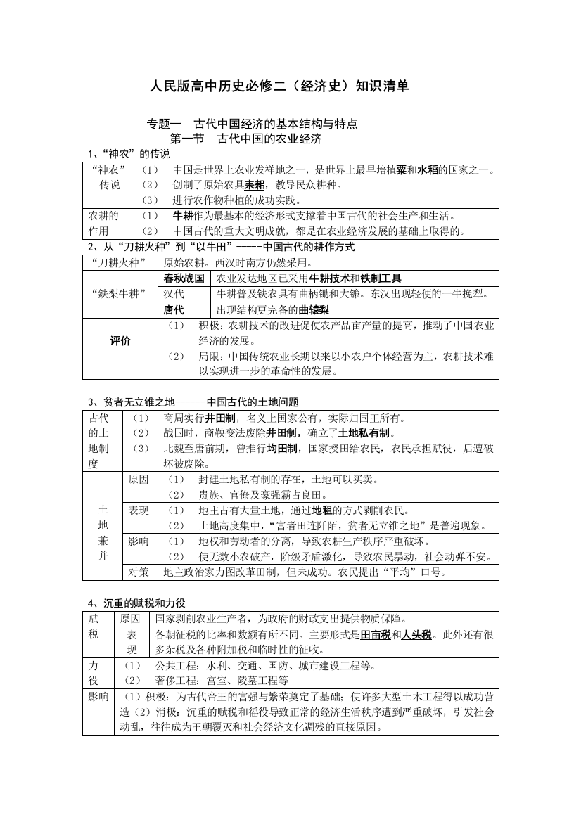 高中历史必修一(经济经济史)知识清单