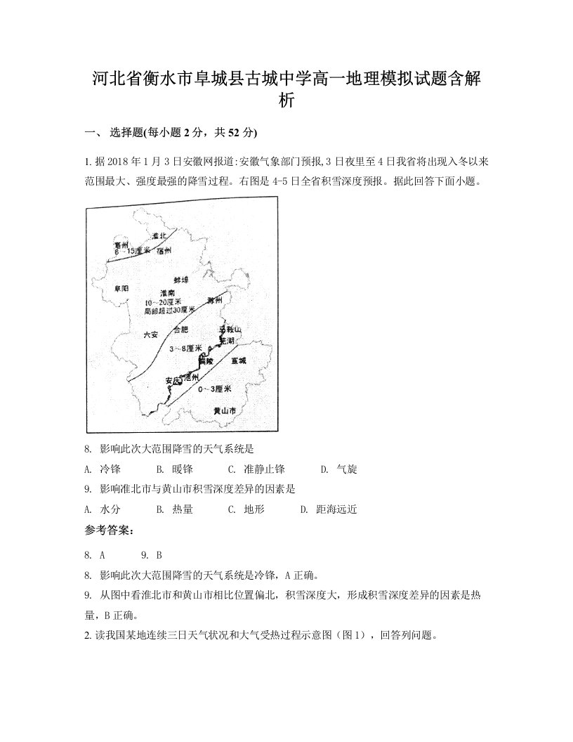 河北省衡水市阜城县古城中学高一地理模拟试题含解析