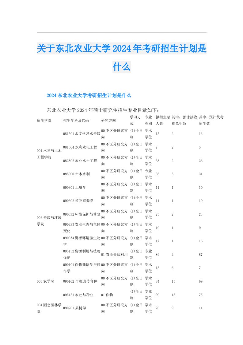 关于东北农业大学2024年考研招生计划是什么