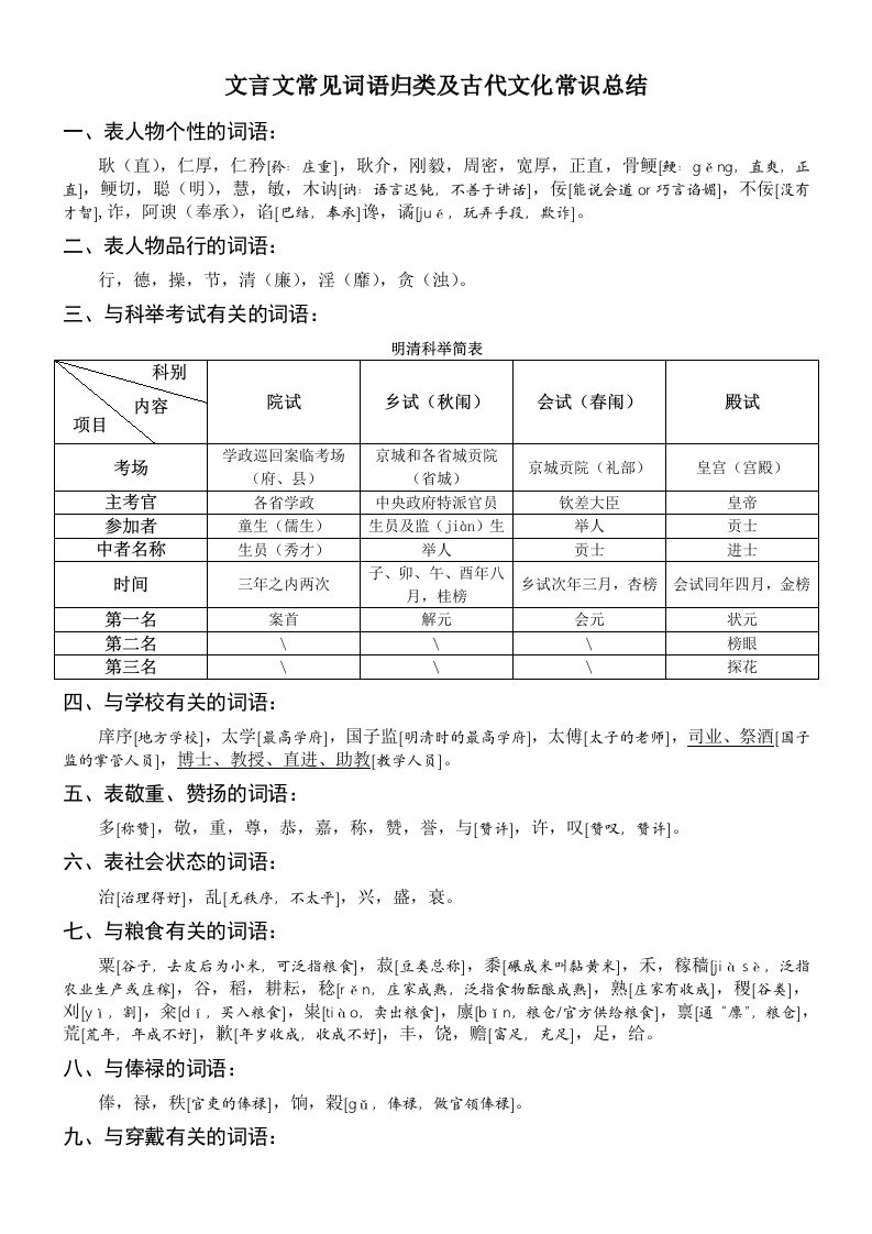 文言文中常见词语归类及文化常识总结