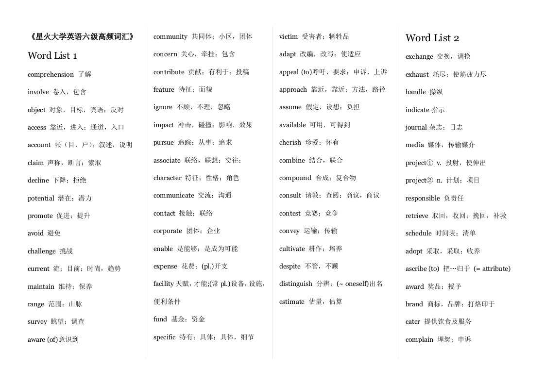 2021年星火大学英语六级高频词汇