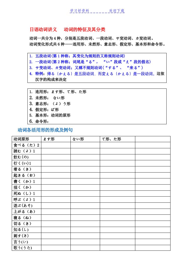 日语动词讲义动词的特征及其分类