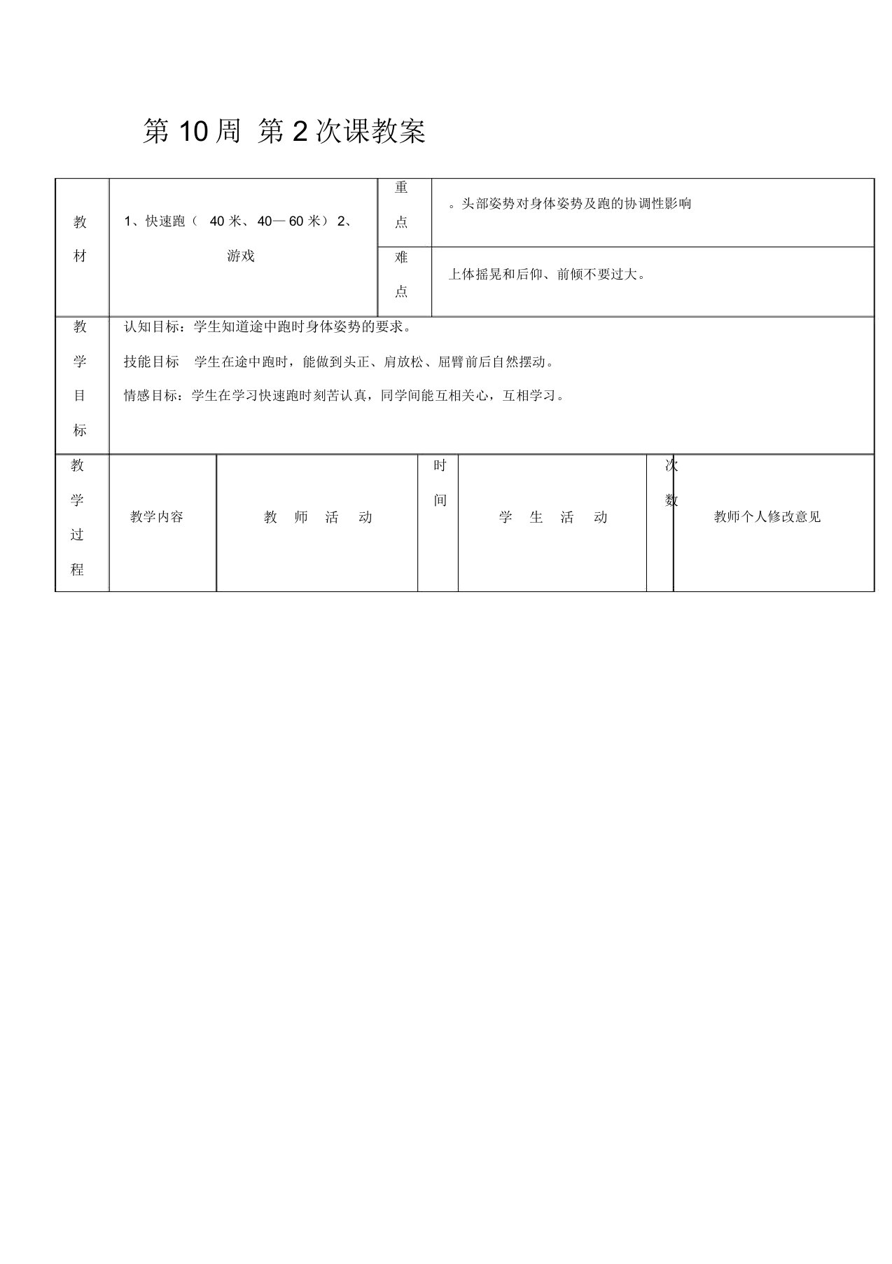 初二年级体育教案：第10周第2次课快速跑