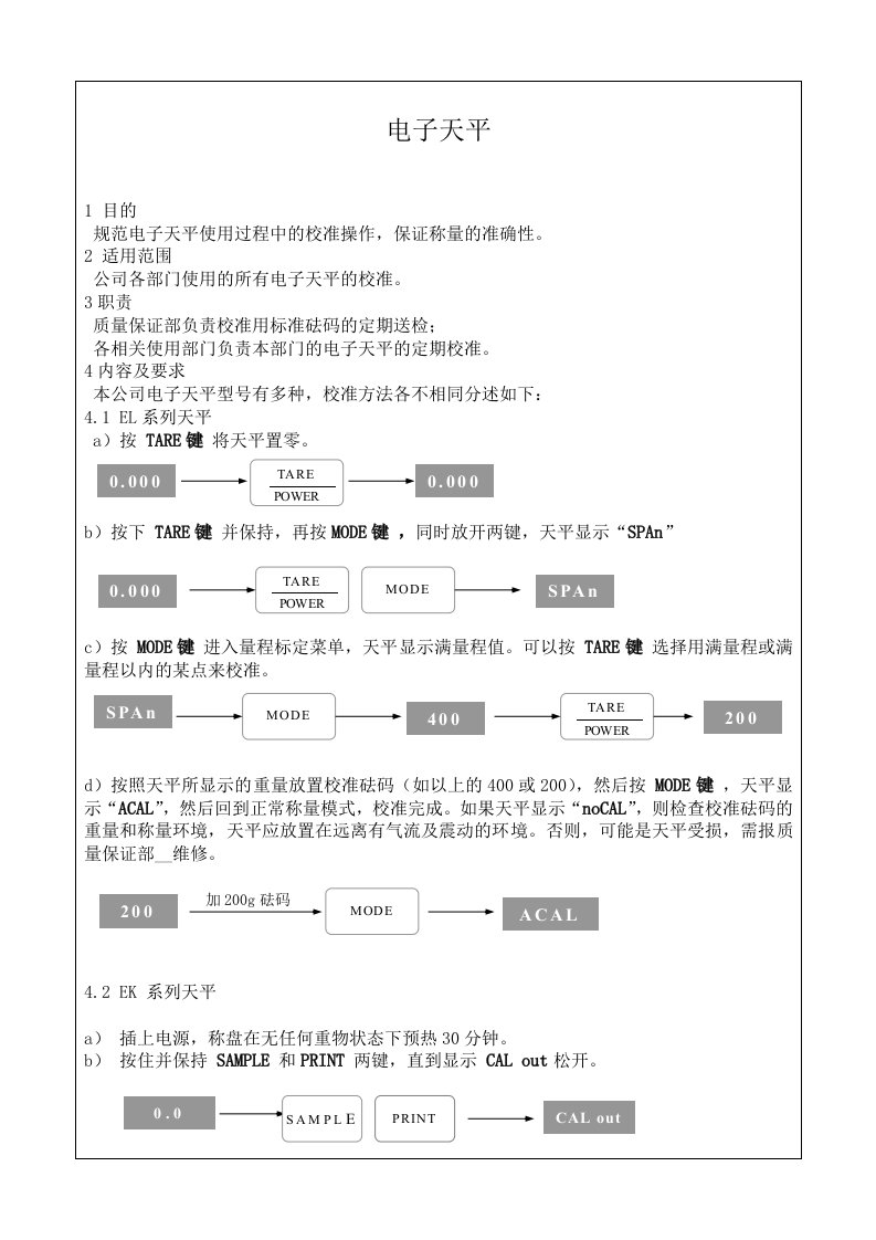 电子天平校准规范