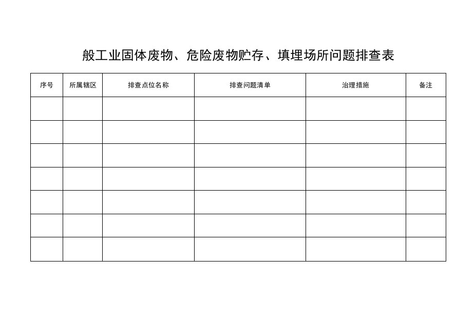 一般工业固体废物、危险废物贮存、填埋场所问题排查表