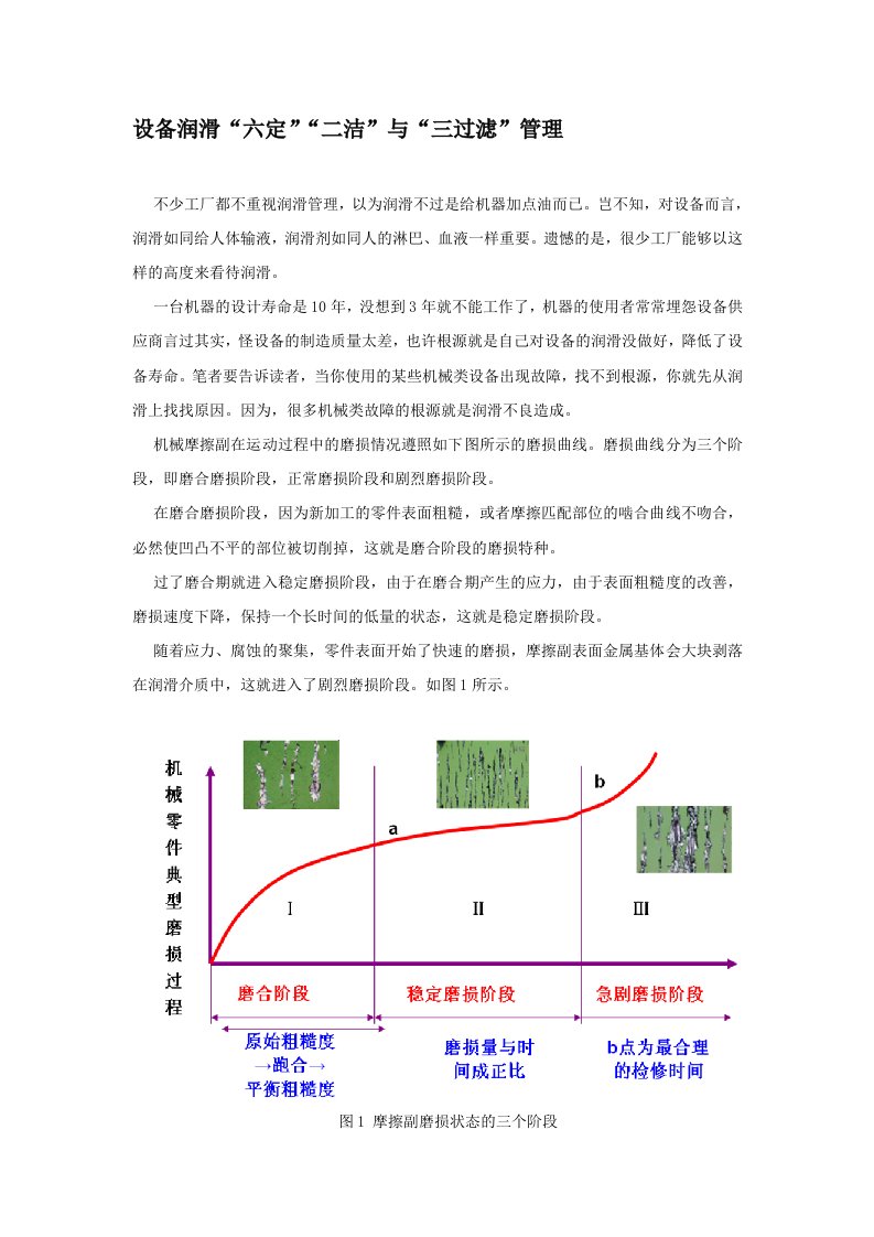 设备润滑六定二洁三过滤