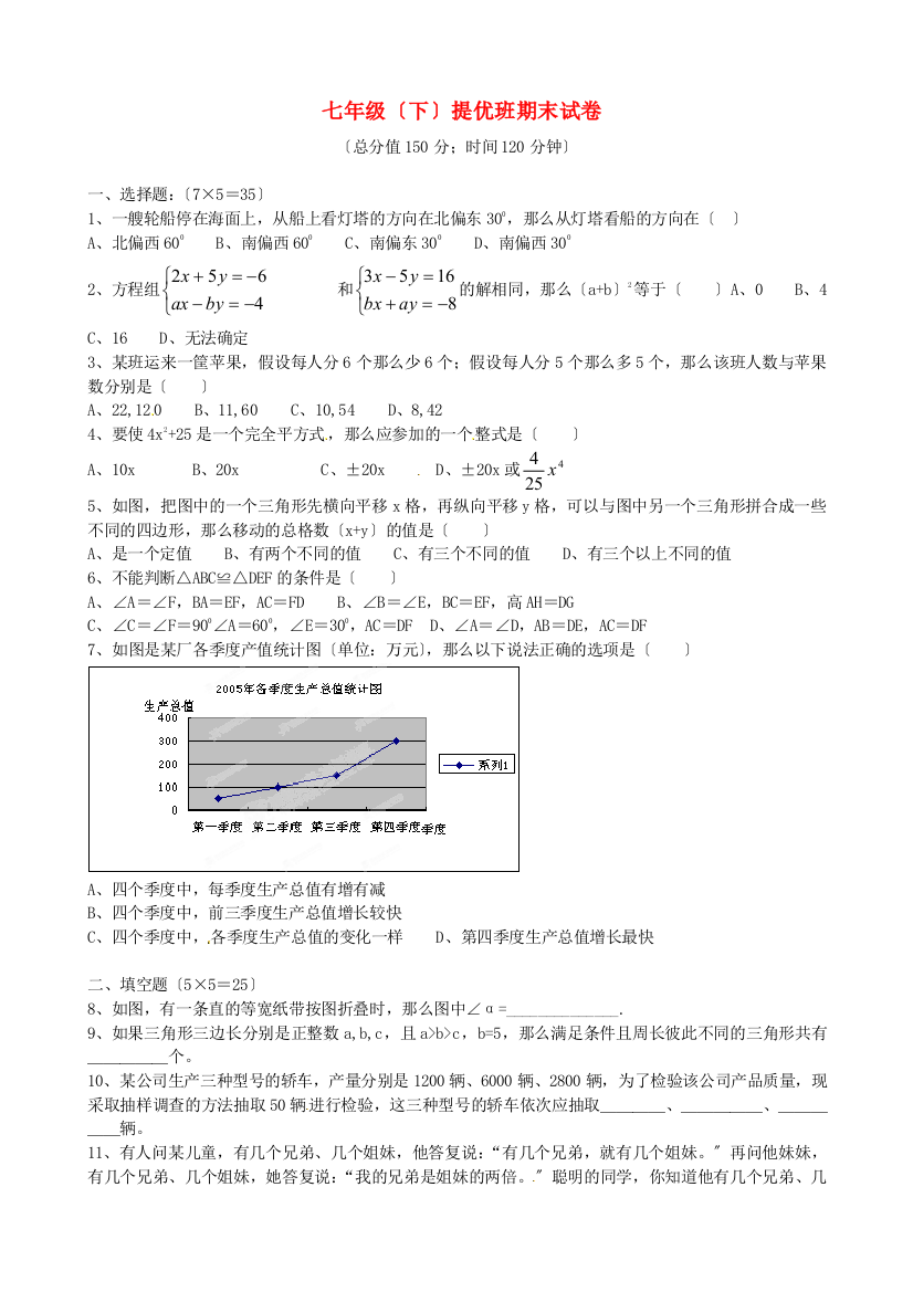 （整理版）七年级（下）提优班期末试卷