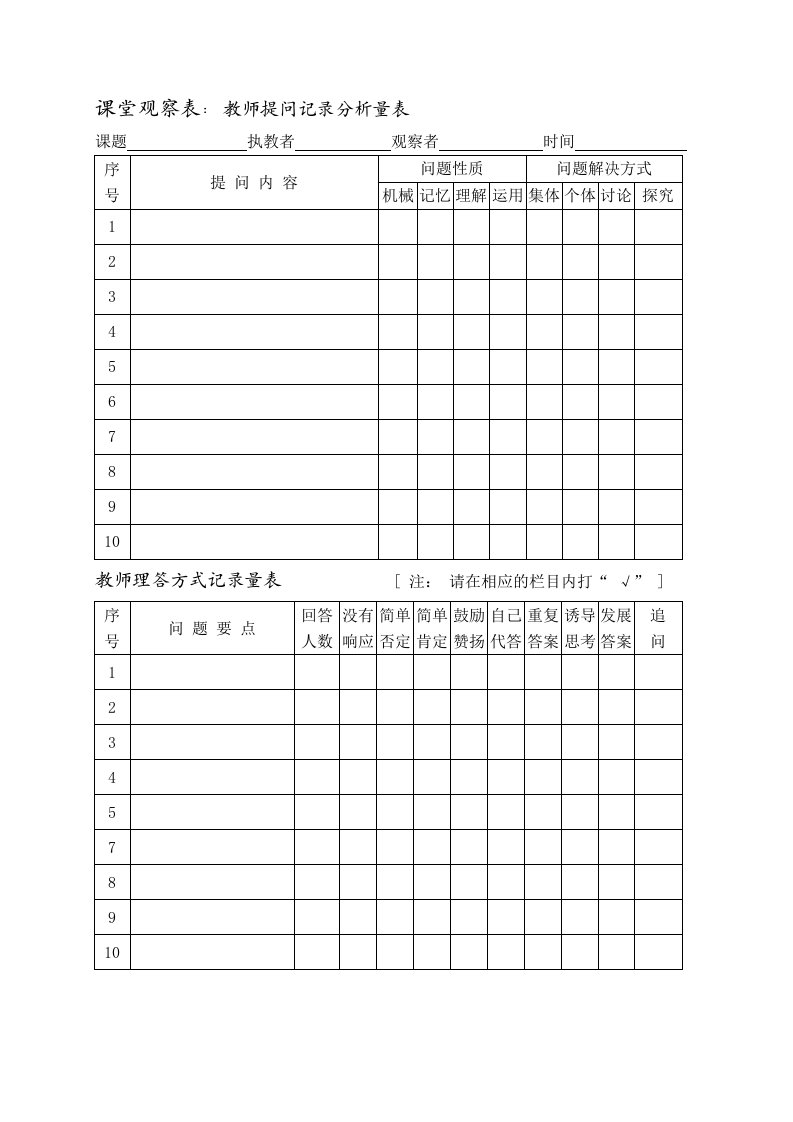 课堂观察表：教师提问记录分析量表