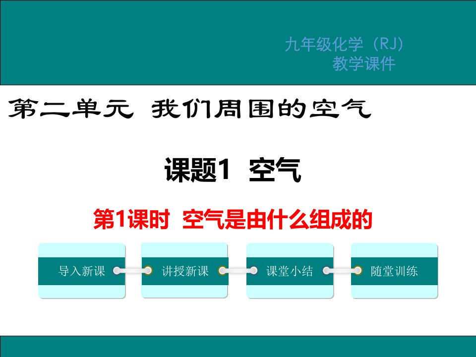 人教版九年级化学上册第二单元我们周围的空气教学ppt课件