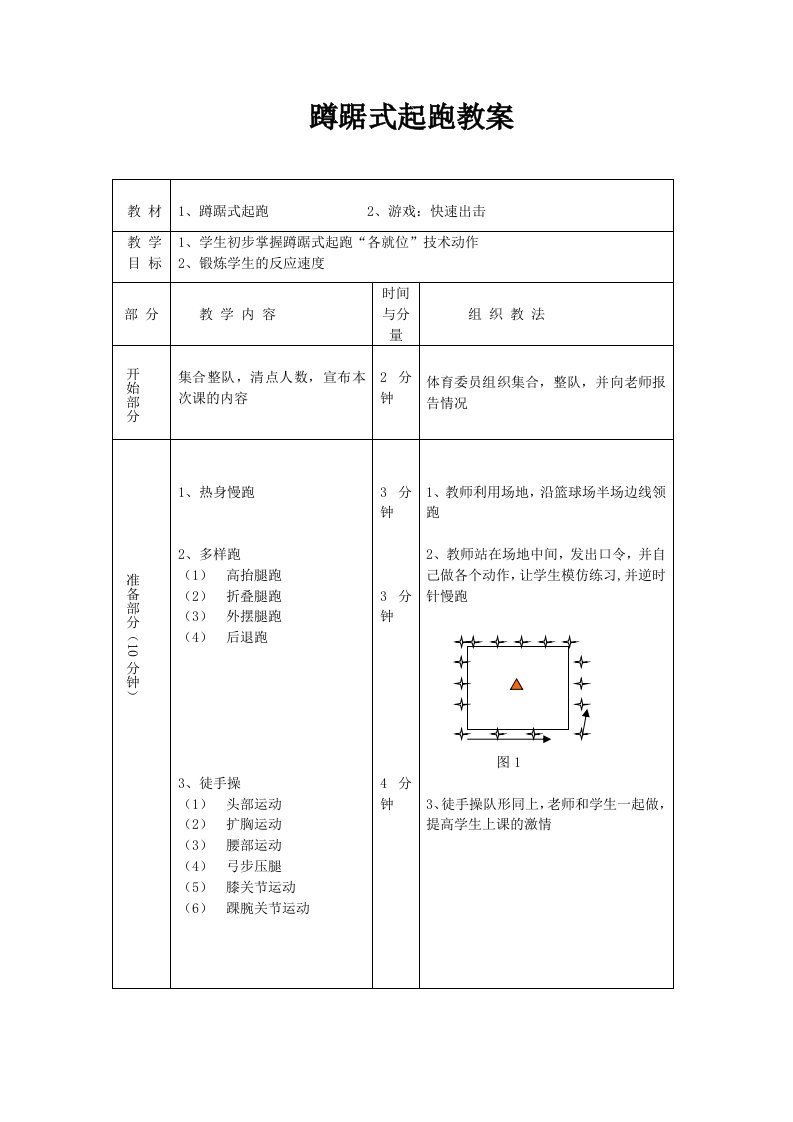 蹲踞式起跑教案