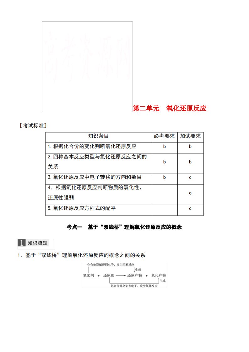 (浙江选考)2019版高考化学大一轮复习