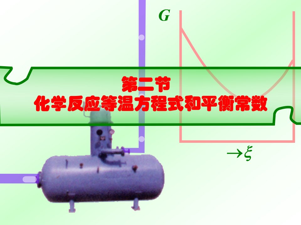 42化学反应等温方程式和平衡常数省名师优质课赛课获奖课件市赛课一等奖课件