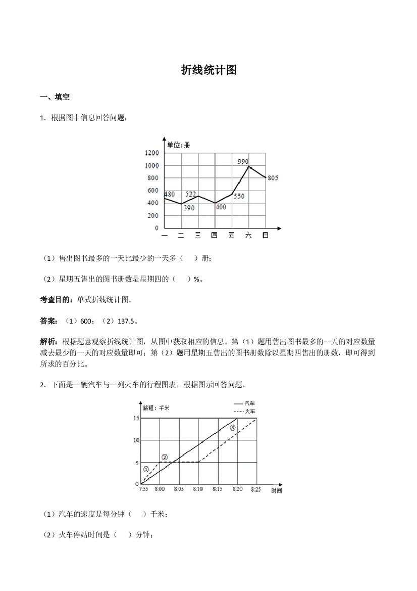 人教版数学五年级下册-09折线统计图-随堂测试习题03