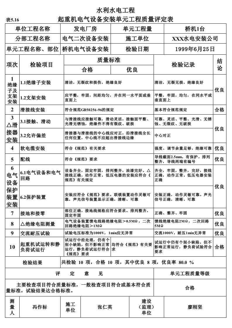 工程资料-表516