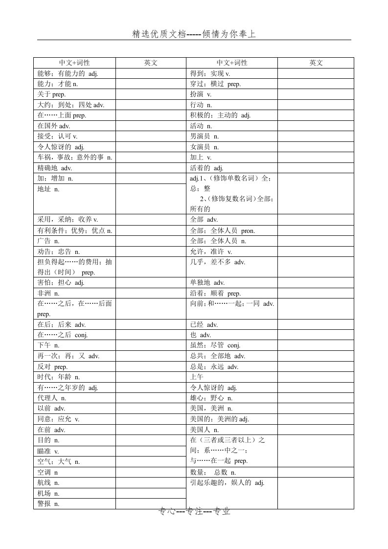 上海中考英语考纲单词、词组默写(共51页)