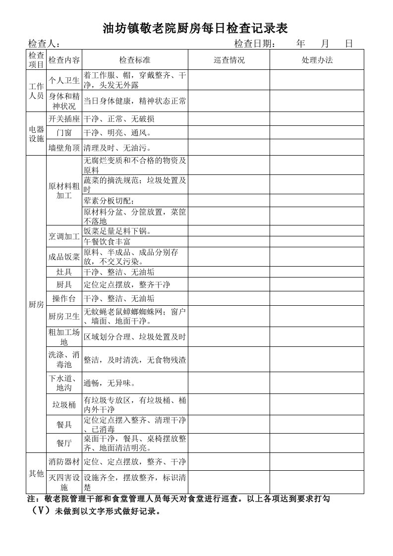 敬老院食堂每日巡查记录表