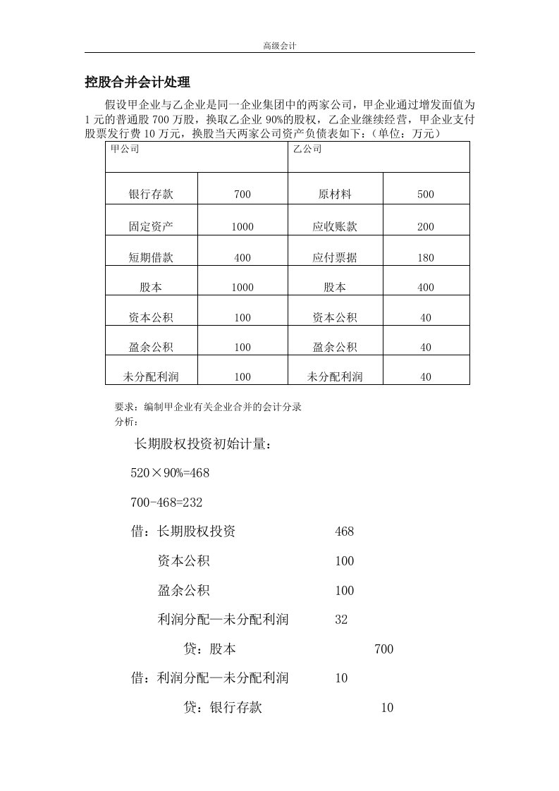 上海财大高财--考试范围