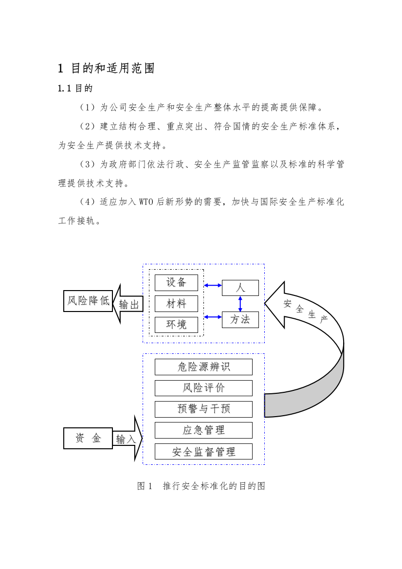 苏尼特金曦黄金有限责任公司安全标准化管理手册--lyp660201