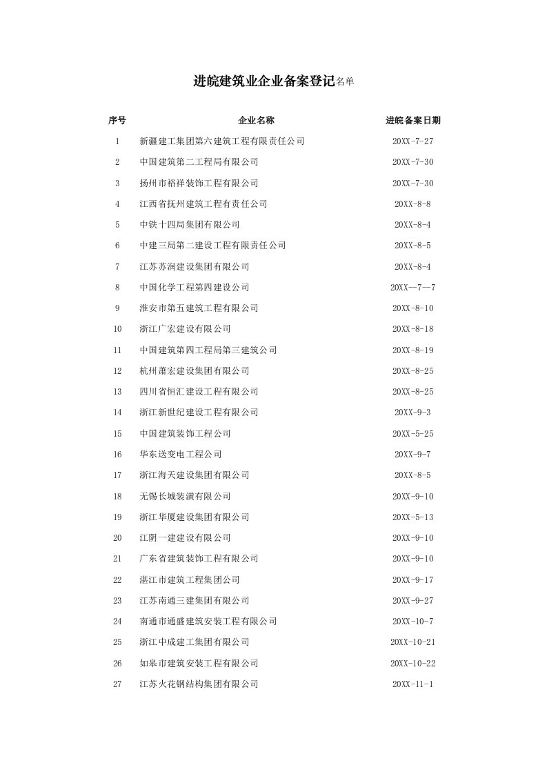 建筑工程管理-进皖建筑业企业备案登记名单