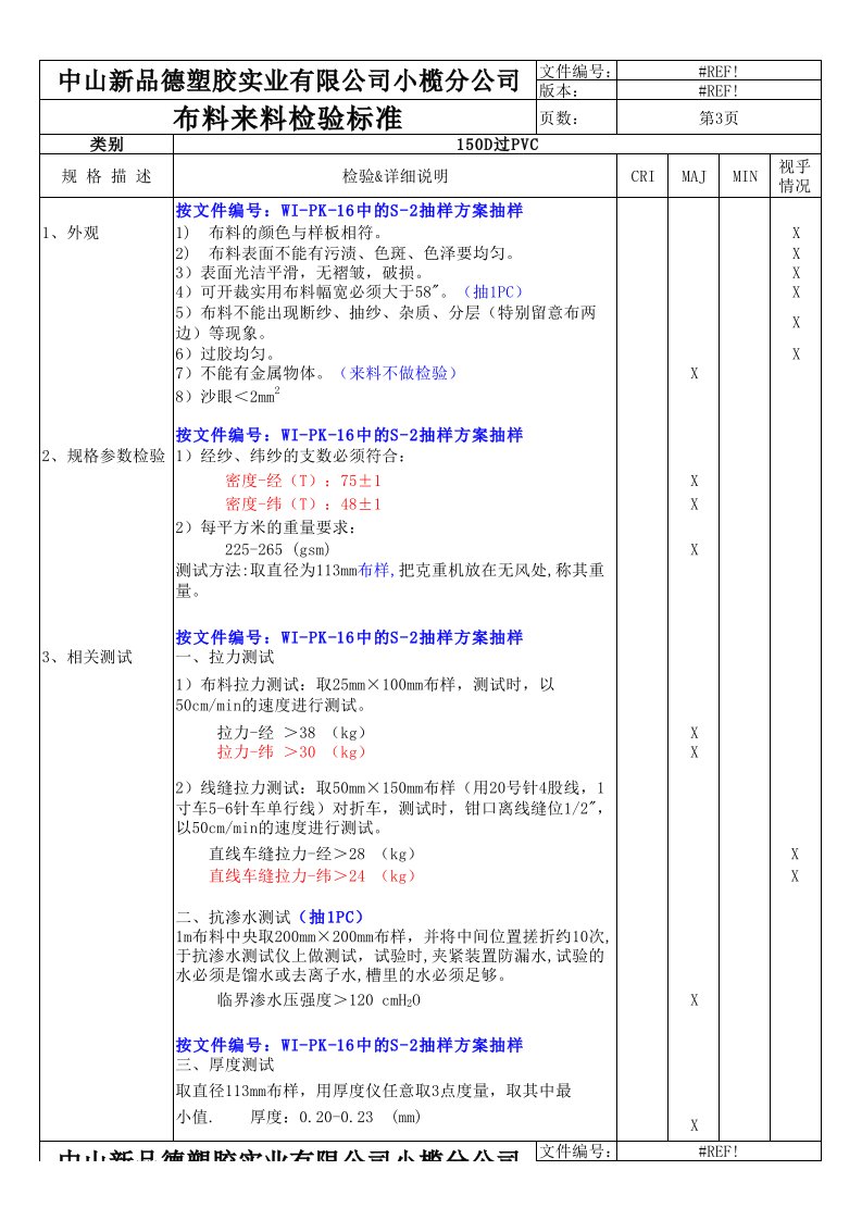 150D过PVC布料来料检验标准