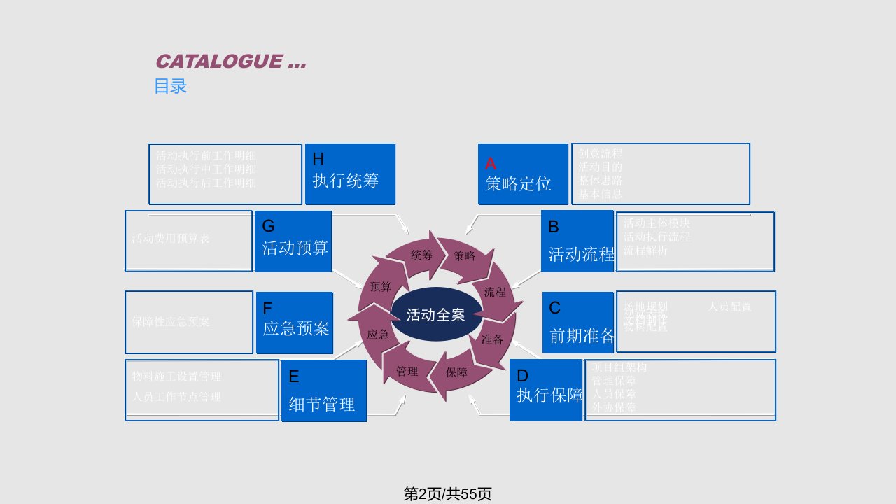 营销策划公司方案