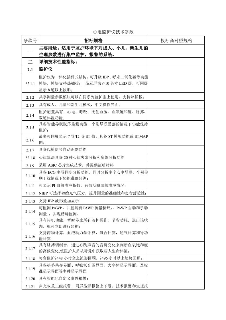 心电监护仪技术参数