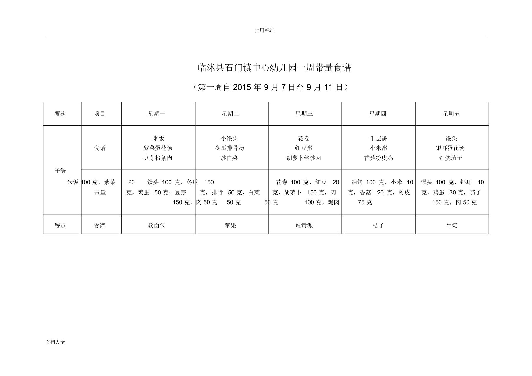 幼儿园一周带量食谱