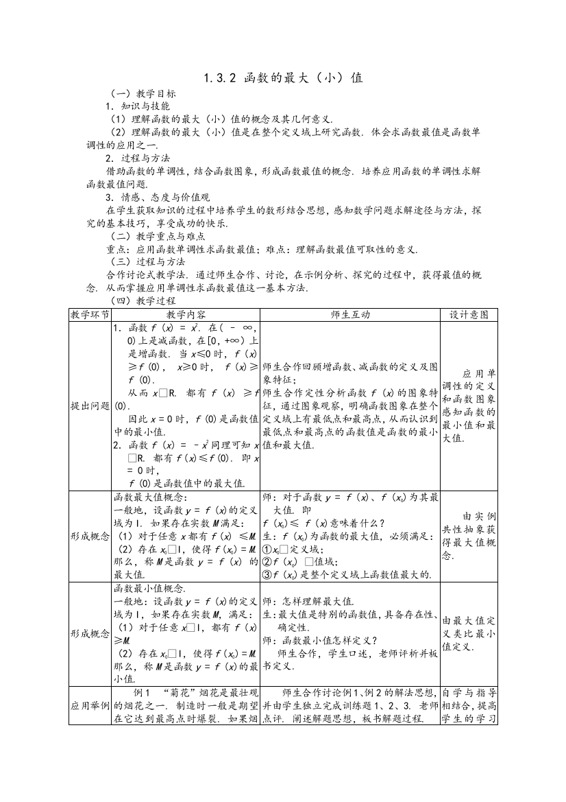 高一数学函数的最值