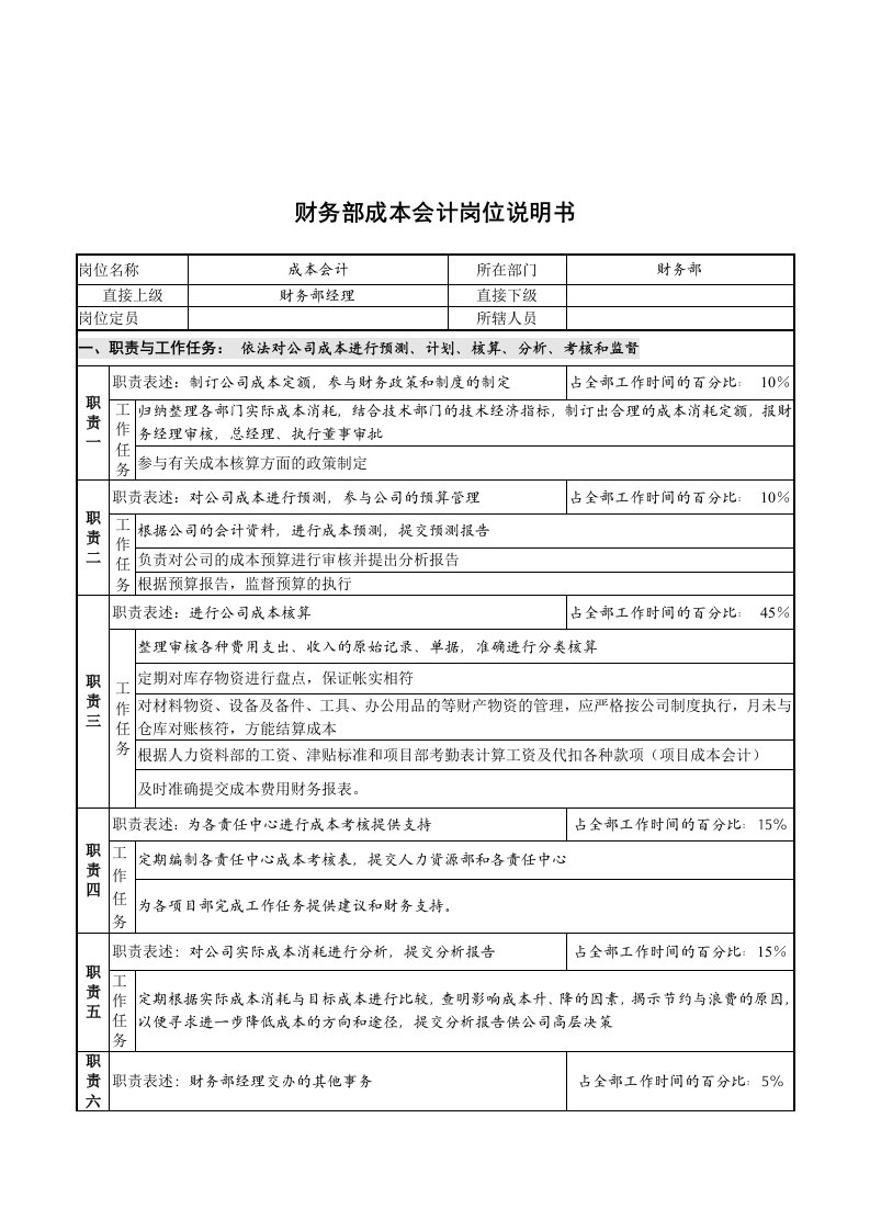 创新管理-创新港湾工程公司财务部成本会计岗位说明书