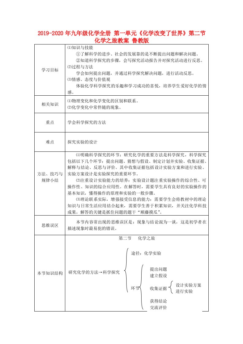 2019-2020年九年级化学全册