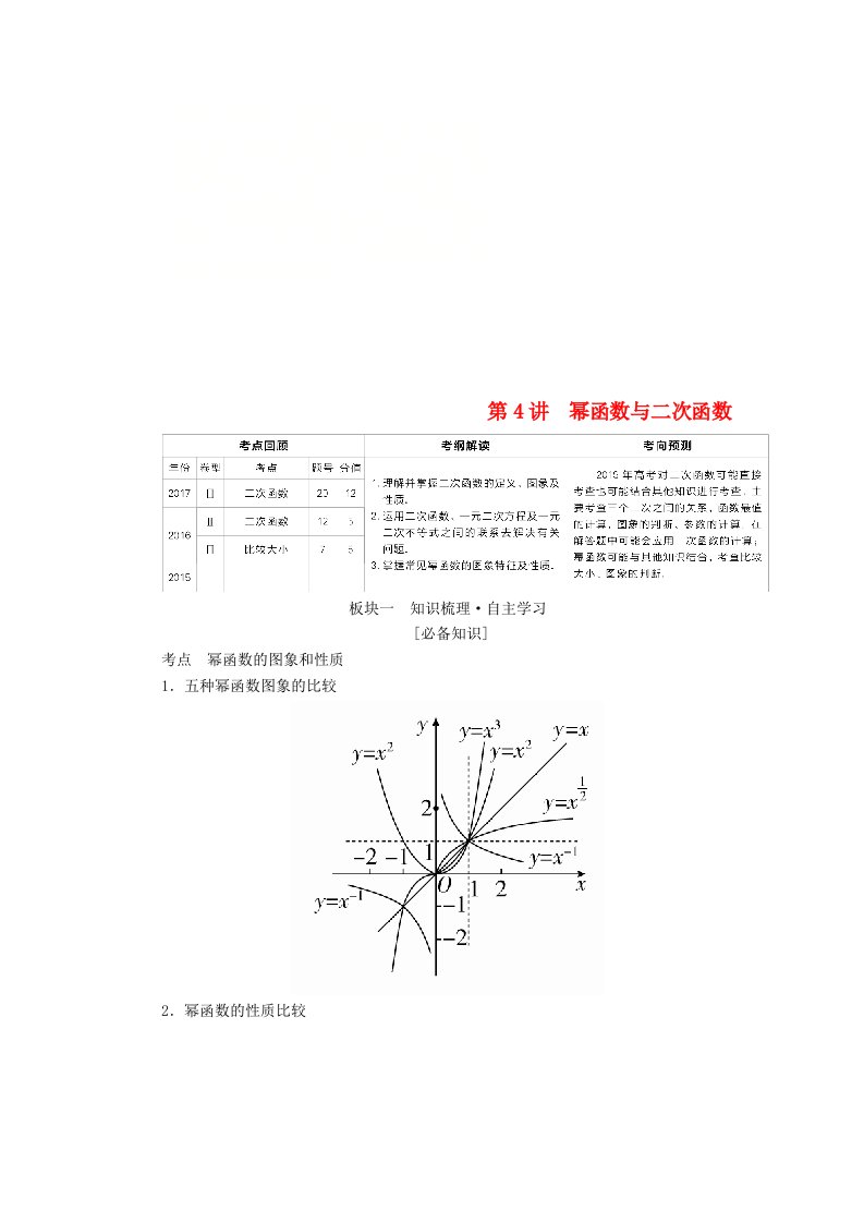 全国版高考数学一轮复习第2章函数导数及其应用第4讲幂函数与二次函数学案