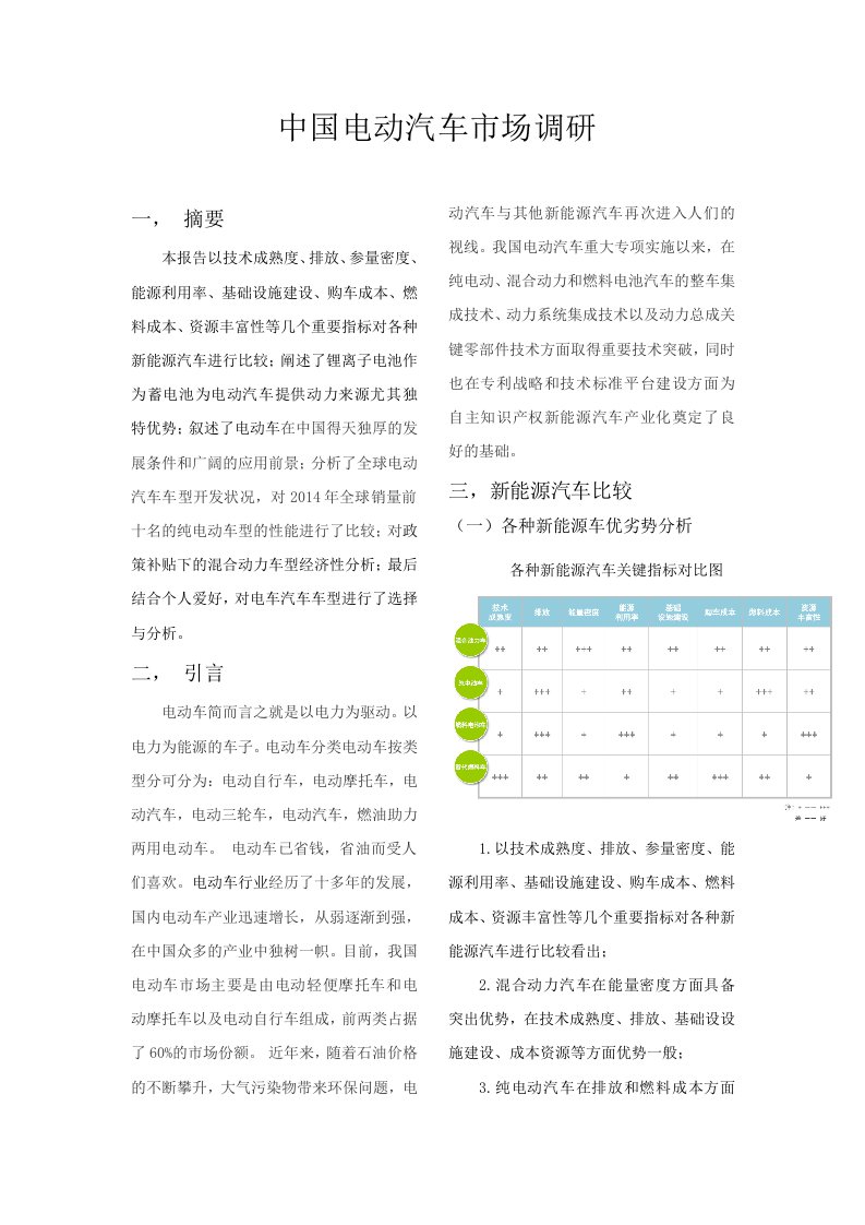 电动汽车行业调查报告