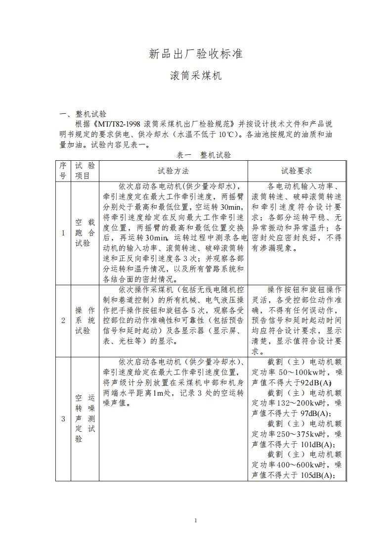 滚筒采煤机出厂检验规程