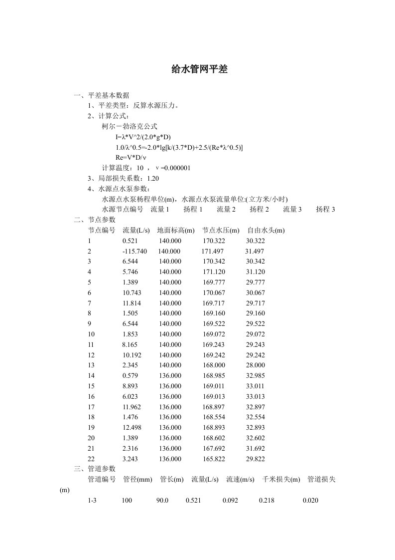 给水管网平差结果