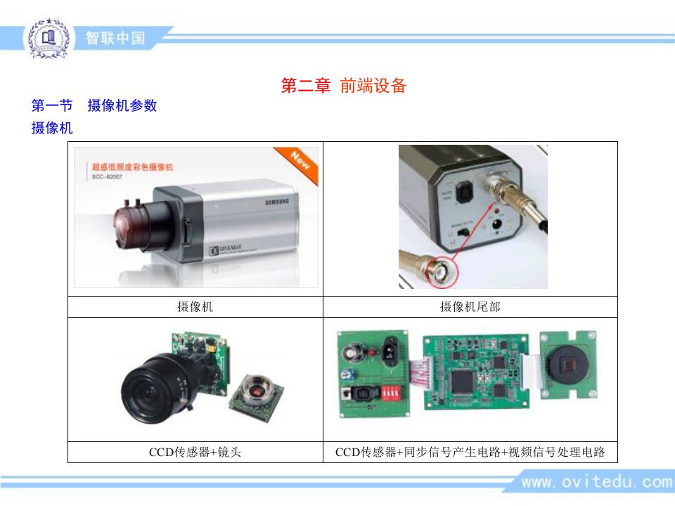 最新安防工程视频监控摄像机参数PPT课件