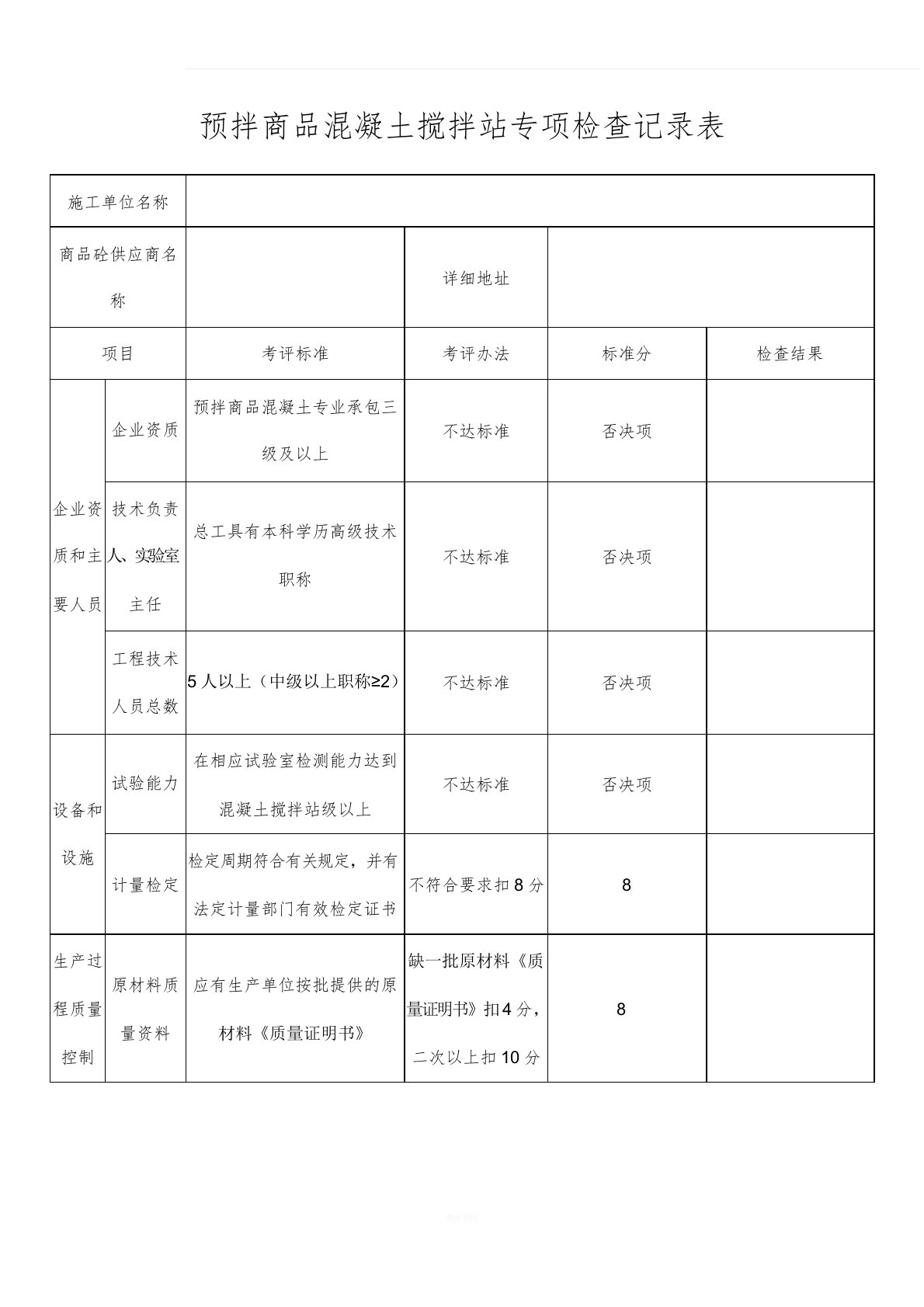 预拌商品混凝土搅拌站专项检查记录表