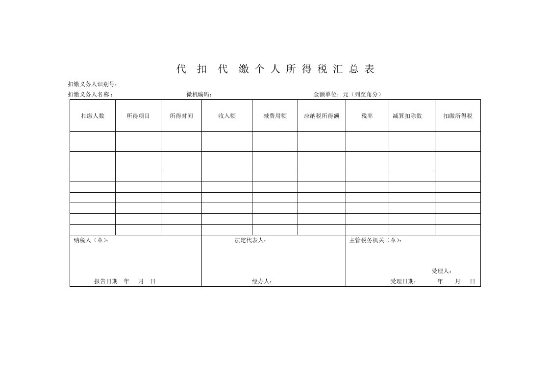 代扣代缴个人所得税汇总表