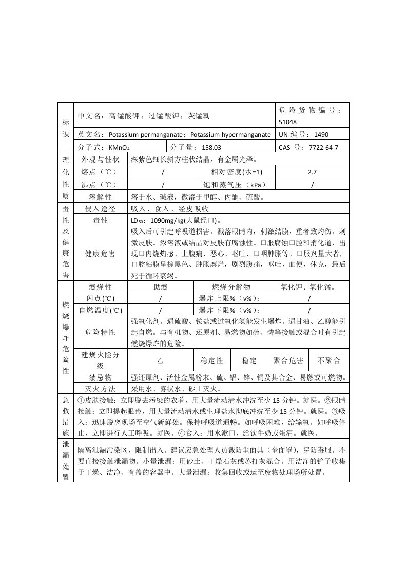 高锰酸钾的理化性质及危险特性(表-)