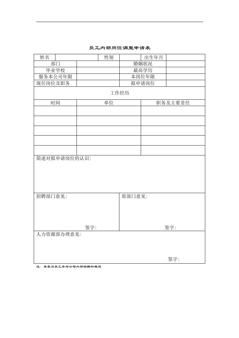 某涂料公司员工内部岗位调整申请表