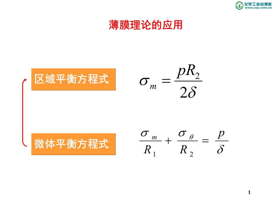 压力容器的设计