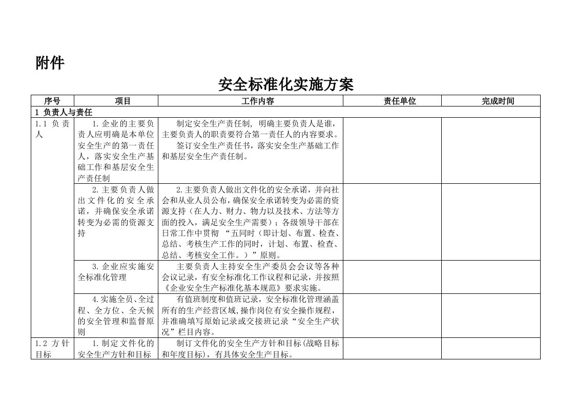 公司安全标准化实施方案细则