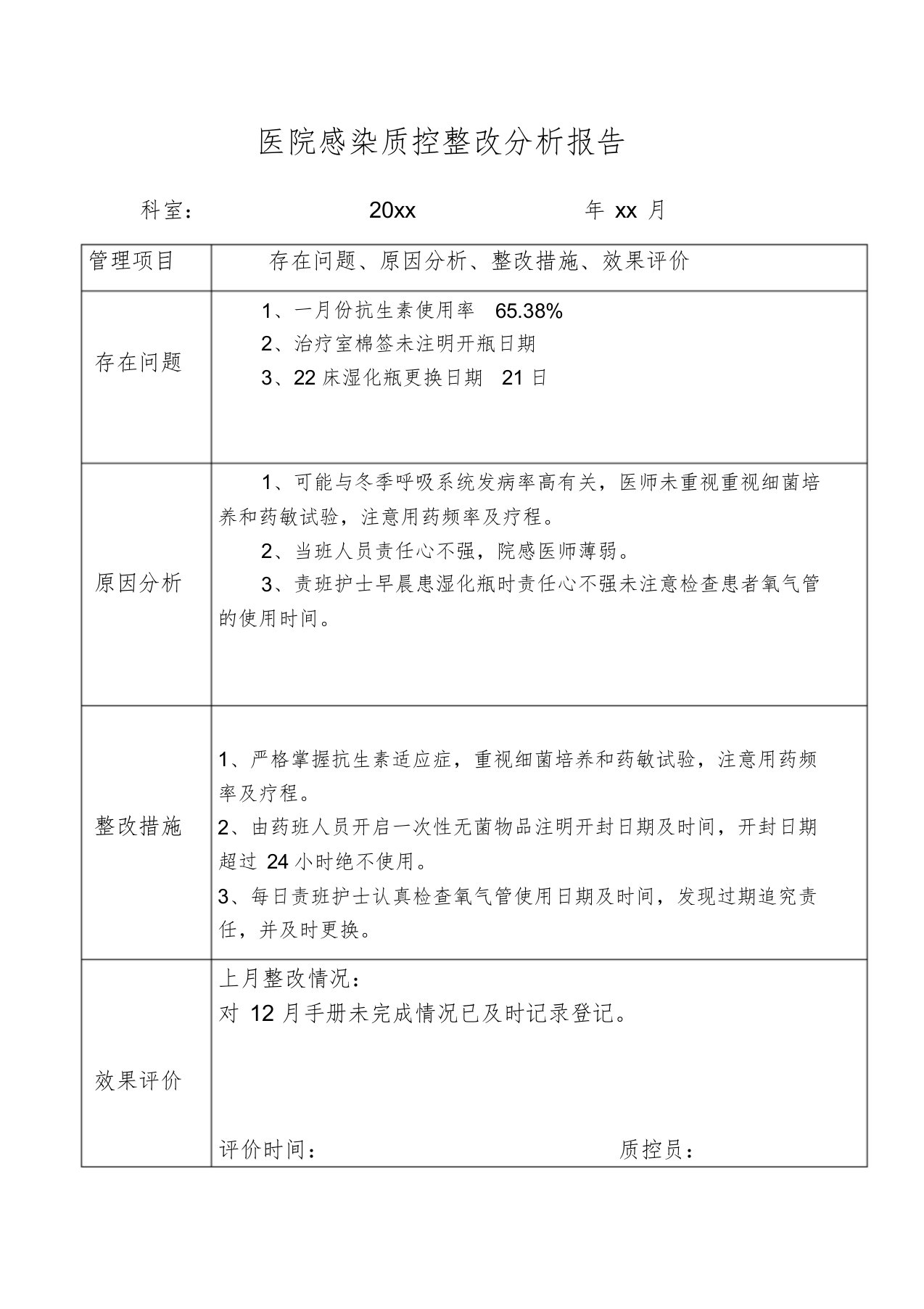 医院感染质控分析整改报告表