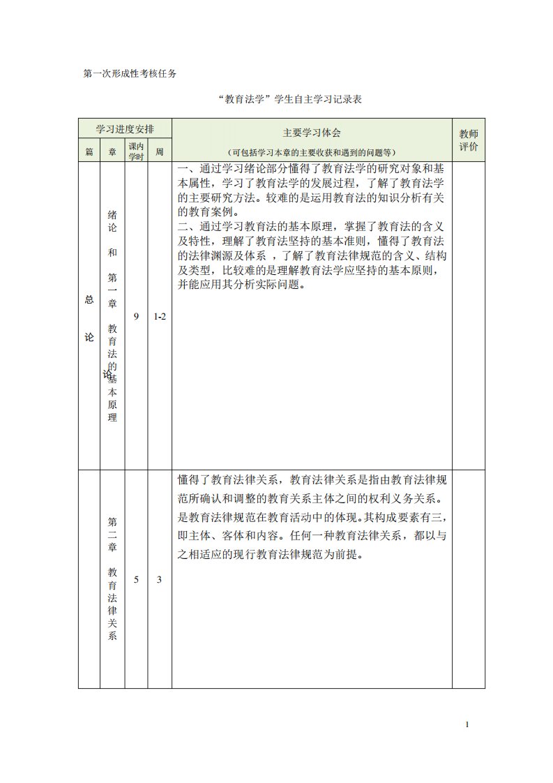 形考作业1：“教育法学”学生自主学习记录表