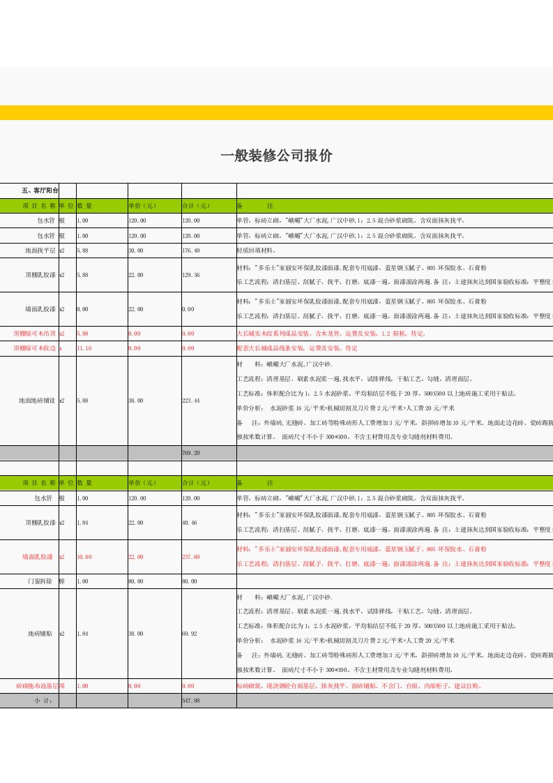 装修材料价格清单