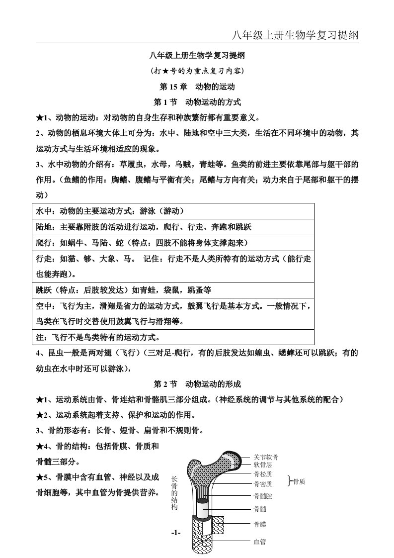 北师大版八年级上册生物知识点总结