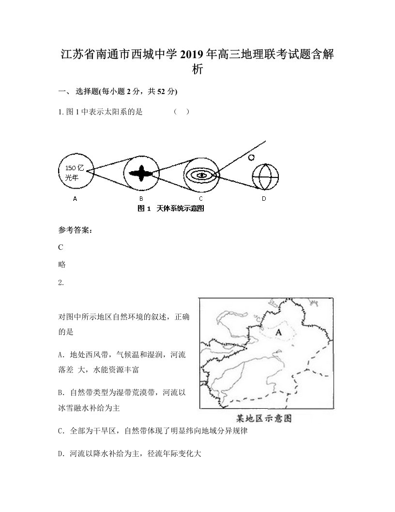 江苏省南通市西城中学2019年高三地理联考试题含解析