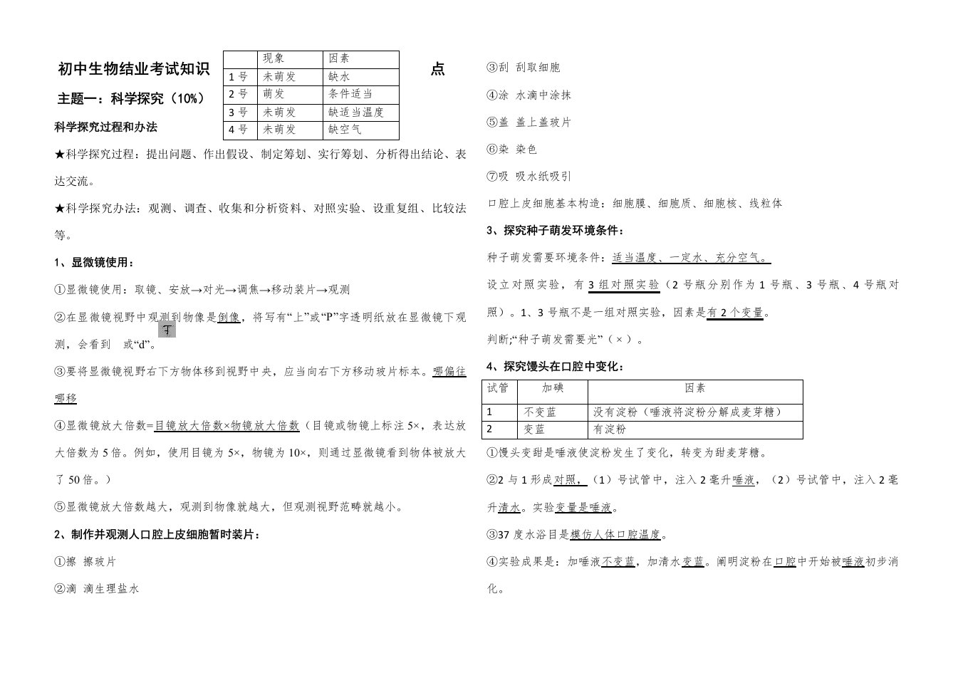 2021年初中生物结业考试生物知识点