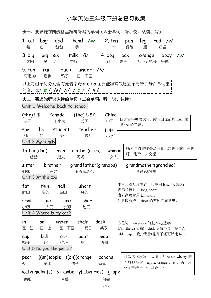 人教版PEP小学英语三年级下册期末总复习资料教案