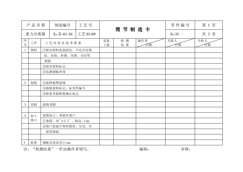 生产工序流转卡